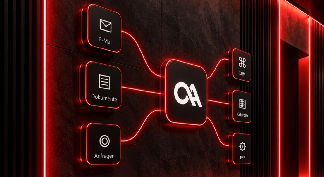 ODAK AI verbindet E-Mail, Dokumente und Anfragen mit CRM, Kalender und ERP